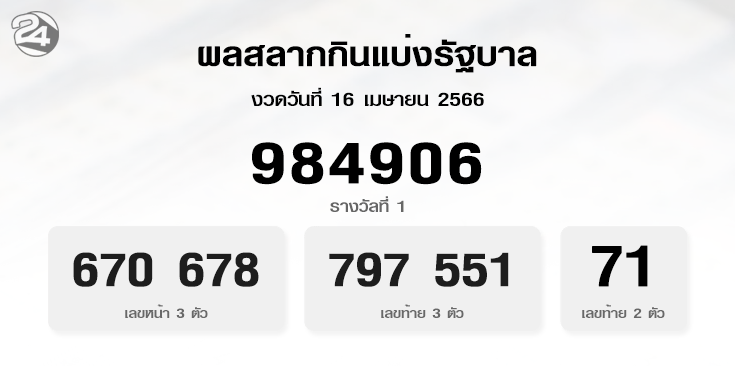 ผลหวย 16 เมษายน 2566